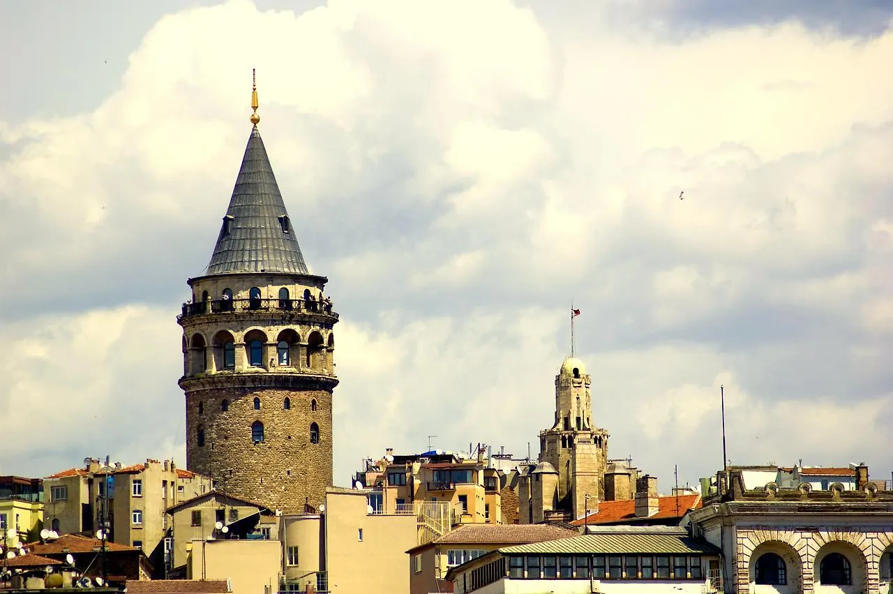 Walton Hotels Galata contacts